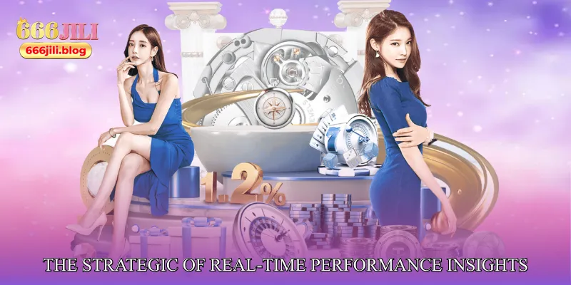 The Strategic Importance of Real-Time Performance Insights